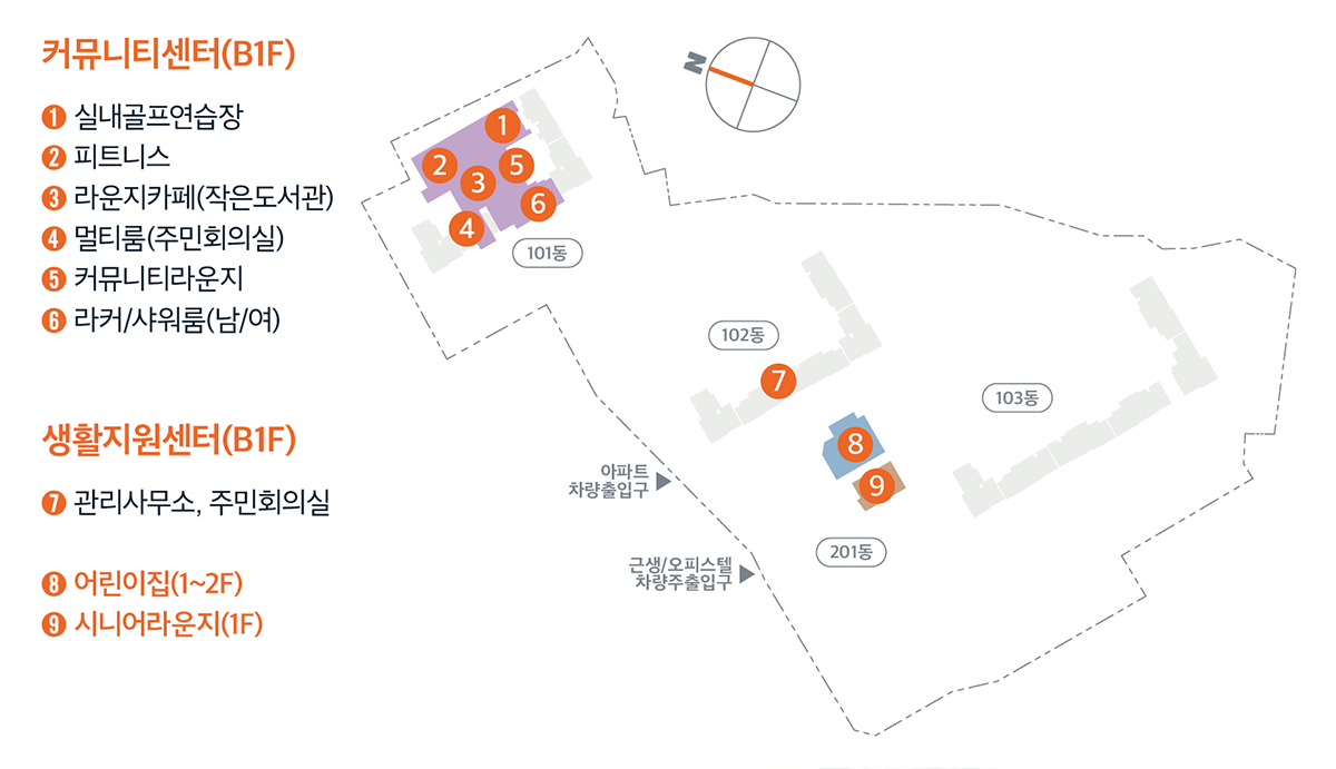 커뮤니티